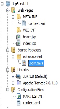 Request dispatcher in Servlet User Login Example Project Explorer