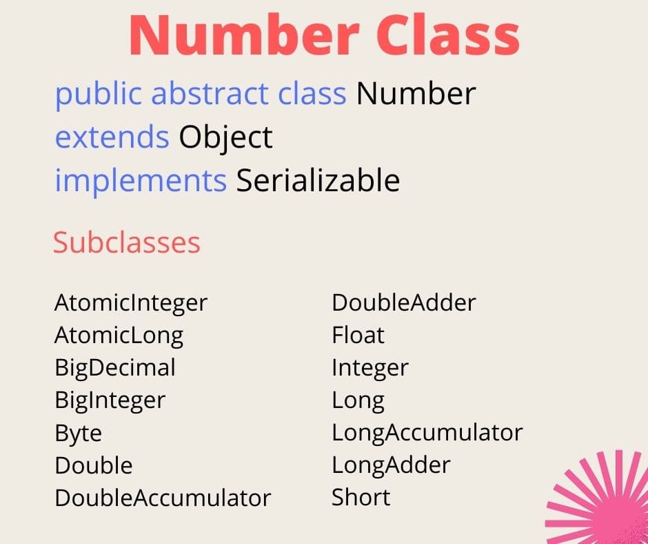 Number Class in Java