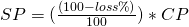 SP = (\frac{(100-loss\%)}{100})*CP