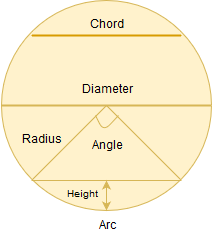 drawit-diagram-5