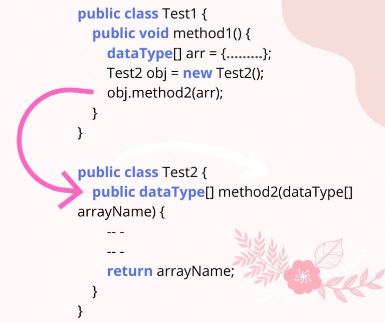 how-to-return-array-arraylist-object-from-a-method-in-java-ebhor