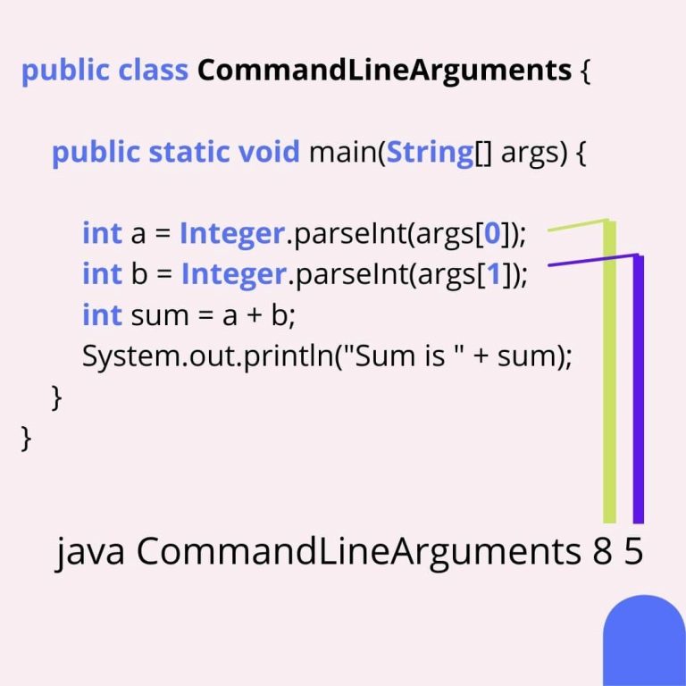 Sum Of Two Numbers Using Command Line Arguments In Java Ebhor